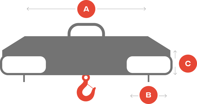 Diagram of a forklift jib with labeled measurements A, B, and C, illustrating its design and functionality for lifting operations.